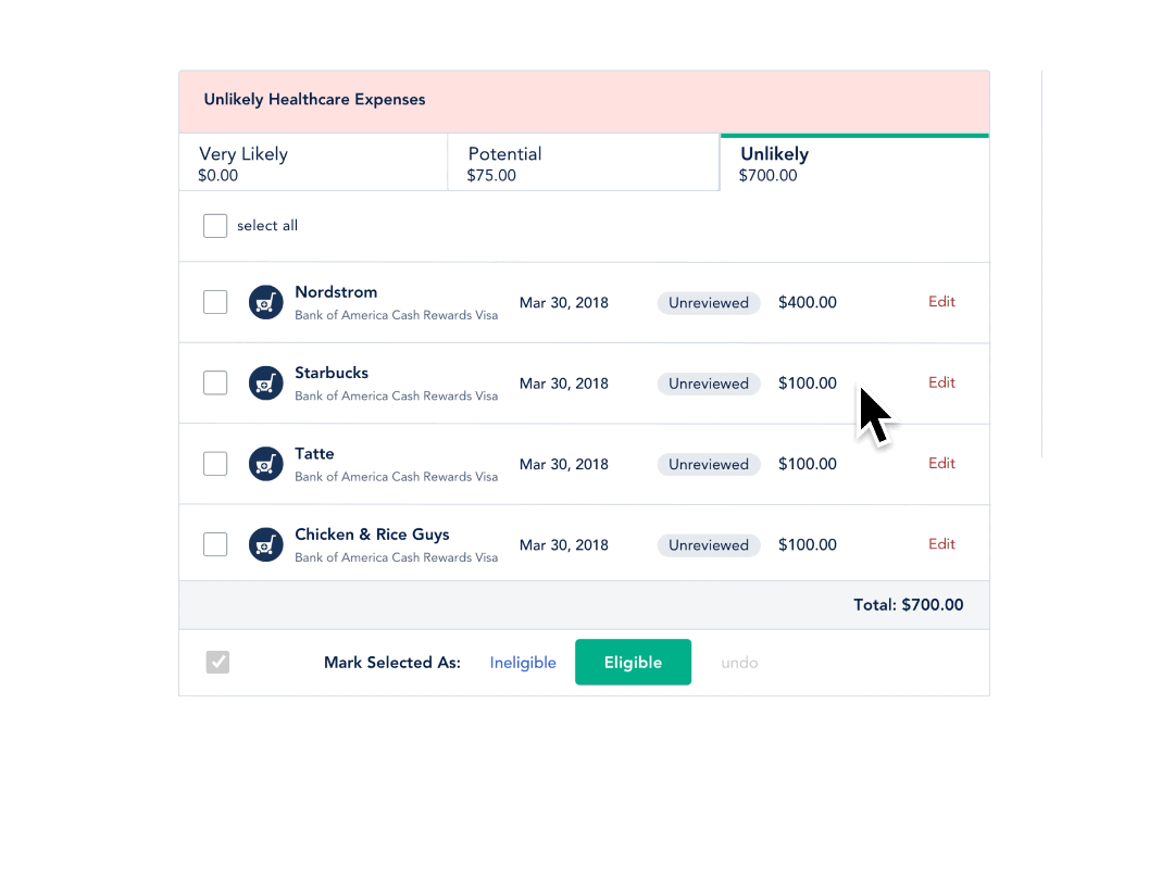 Designating a Non-healthcare Transaction prototype